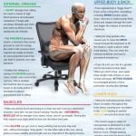 ﻿How Can Sitting Impact Your Health?
